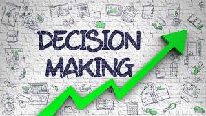 rapid decision making model