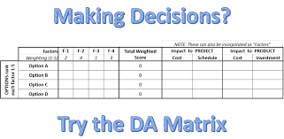 decision analysis matrix