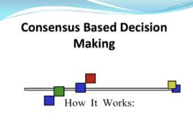 consensus based decision making