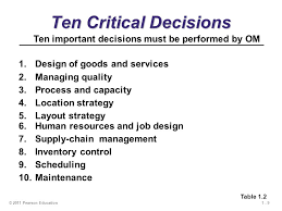 10 decision of operation management