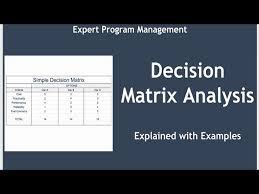 decision criteria examples