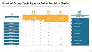 nominal decision making