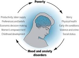 depression and decision making