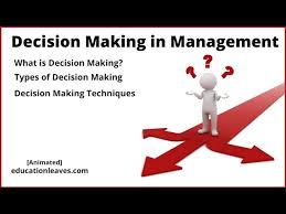 types of decision making process